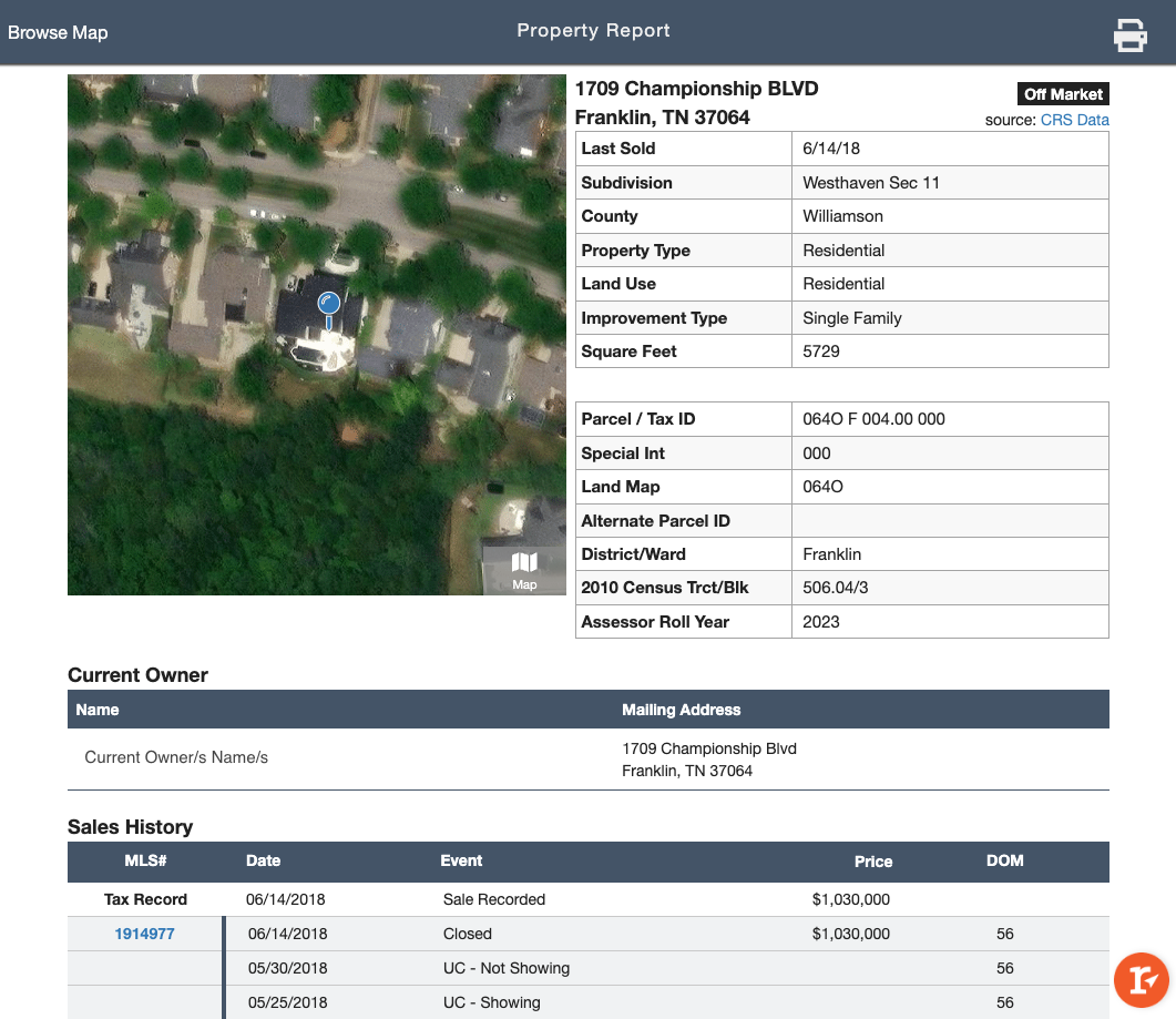 Realtracs Roster CMA: Realtracs Simple CMA